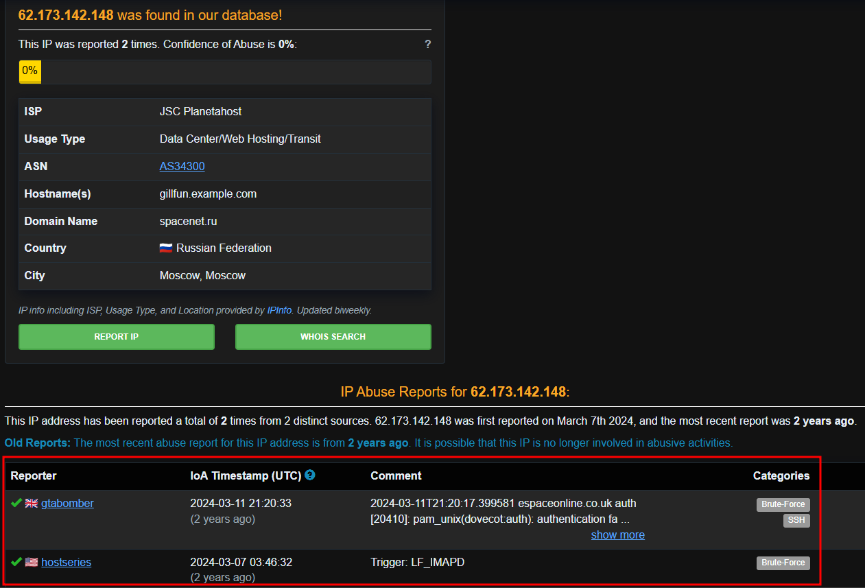danabot_abuse