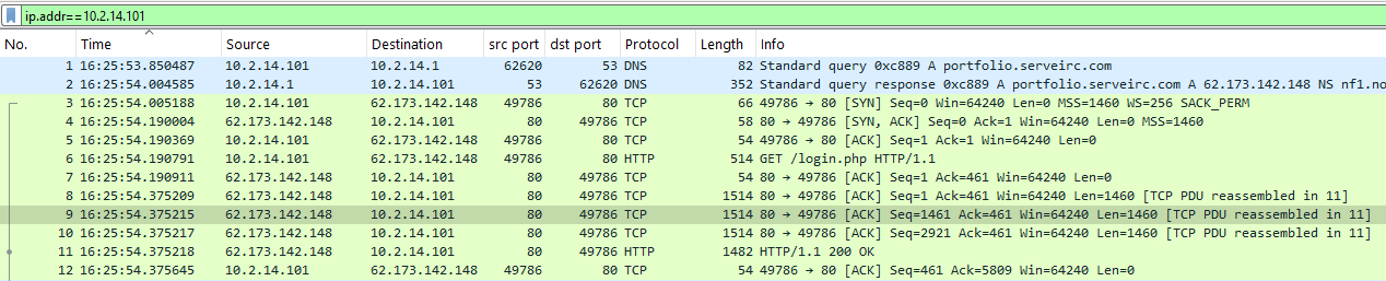 danabot_dns