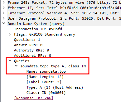 danabot_dns_soundata