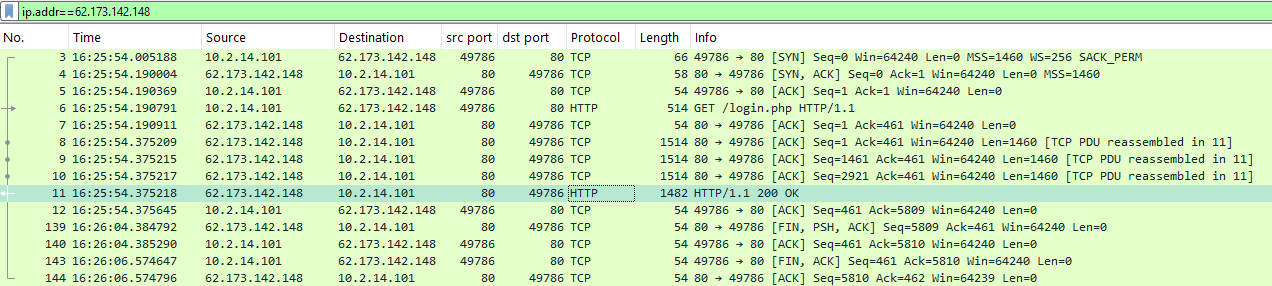 danabot_mal_ip