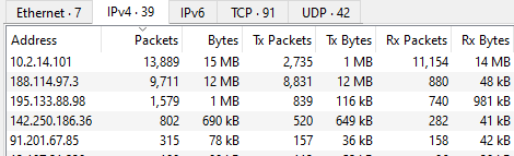 danabot_packets