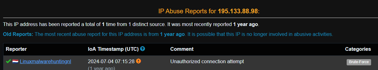 danabot_reputation