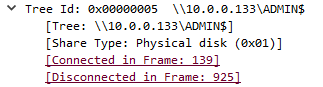 psexec_admin_share