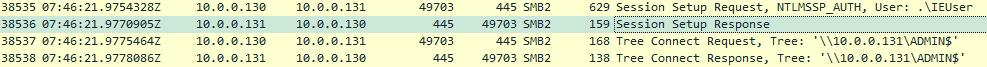 psexec_ieuser_success