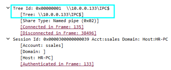 psexec_ipc