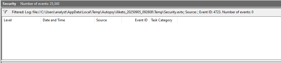 iliketo_change_pass_empty