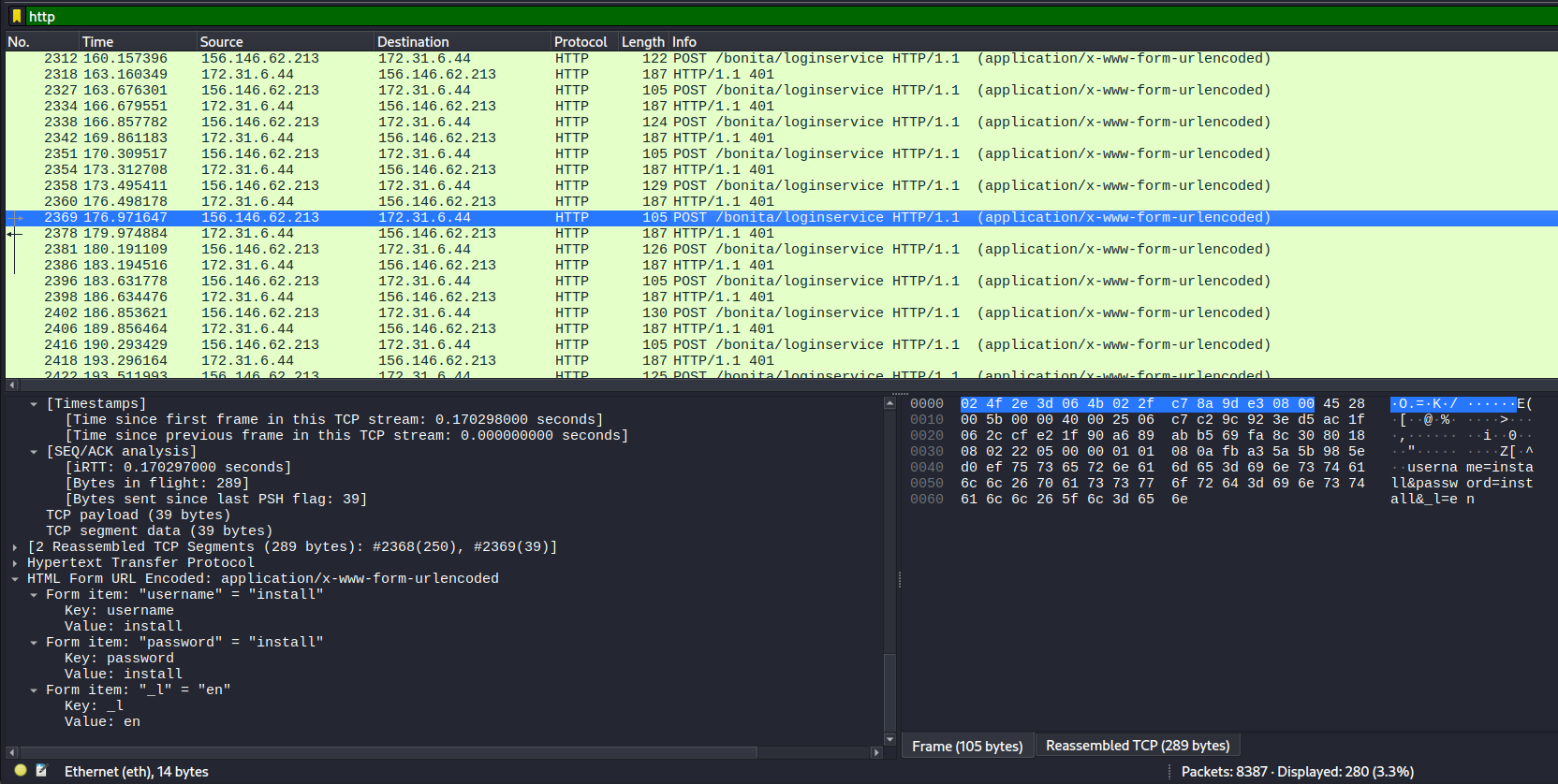 meerkat_login_brute_force