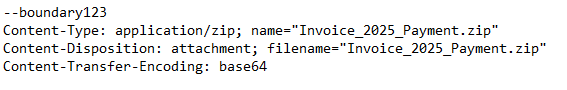 phishing_malw_name